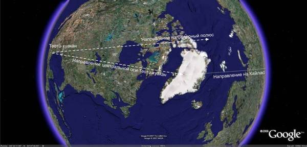 Ил. 33 Ориентация Кайласа и Теот&ugrave;-хуак&agrave;на на Меру